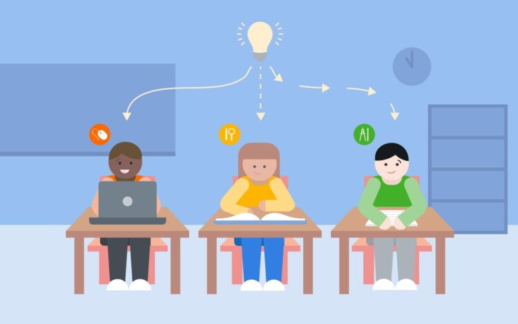Personalized Paths: Revolutionizing Modern Schools